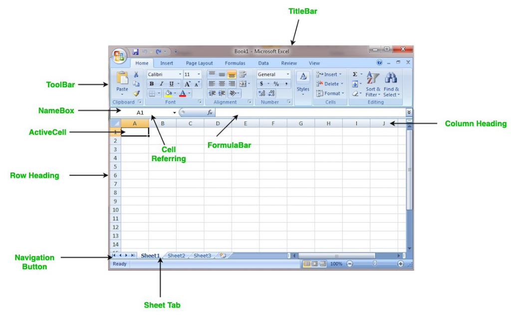 6. Basics of spreadsheet

 Selecting, Adding and Renaming Worksheets

 Modifying a Worksheet

 Resizing Rows and Columns

 Workbook Protection